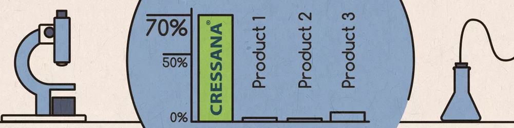 Een video waar we trots op zijn Cressana® Nederland